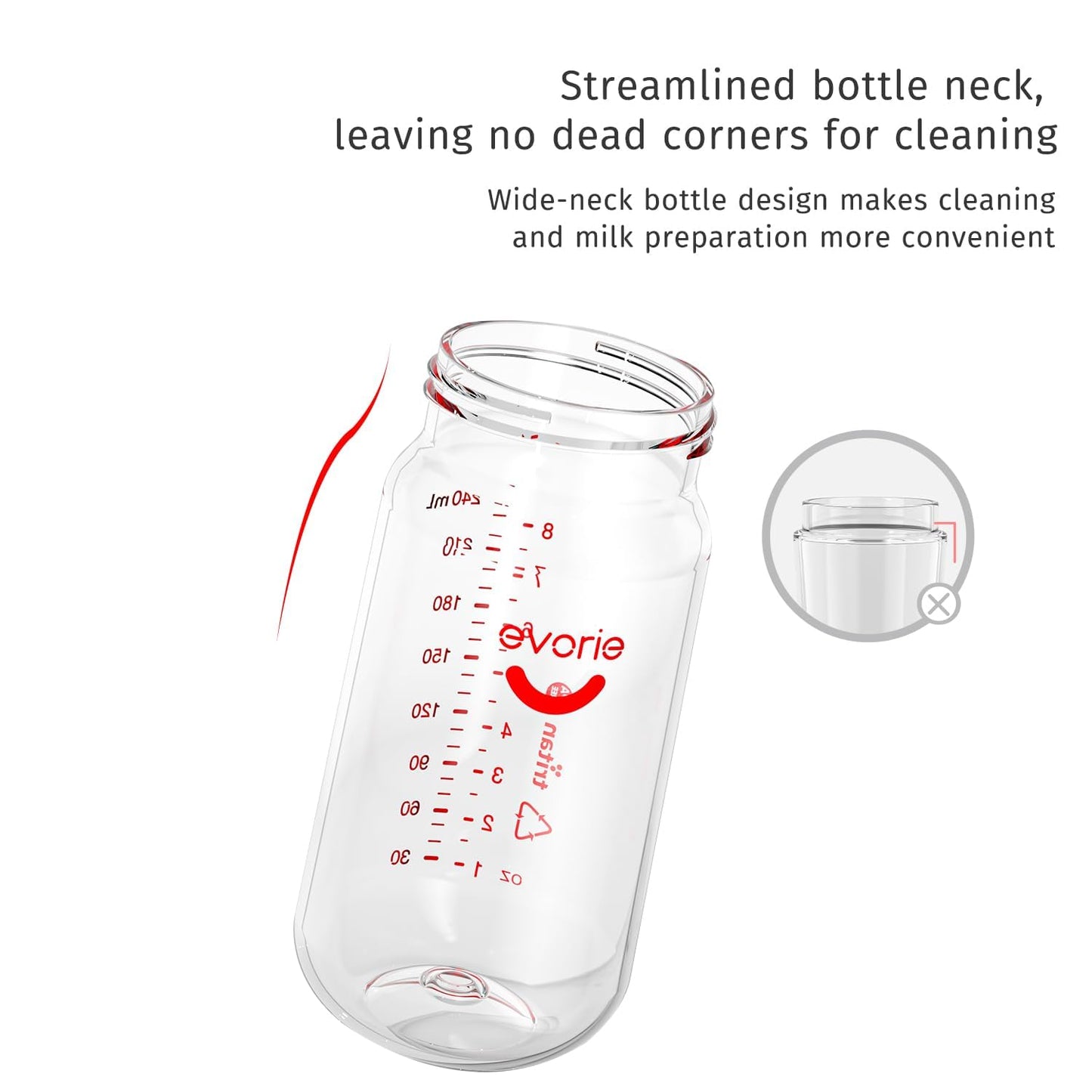 Evorie: Tritan Wide Neck Anti-Colic BPA-Free Baby Milk Feeding Bottle with Soft Silicone Nipple - The Tribalist