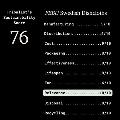 FEBU: Swedish Dishcloths - The Tribalist