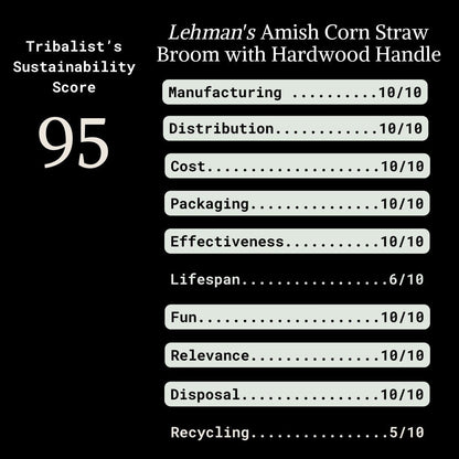 Lehman's: Amish - Made House Broom (55 inches) - The Tribalist