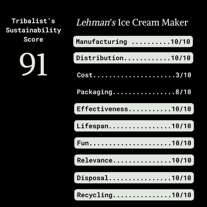 Lehman's: DIY Ice Cream Maker - The Tribalist