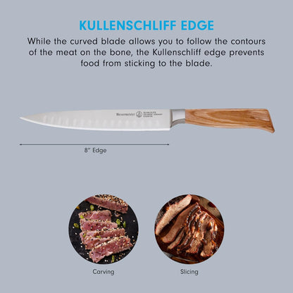 Messermeister: Carving Knife Set - The Tribalist