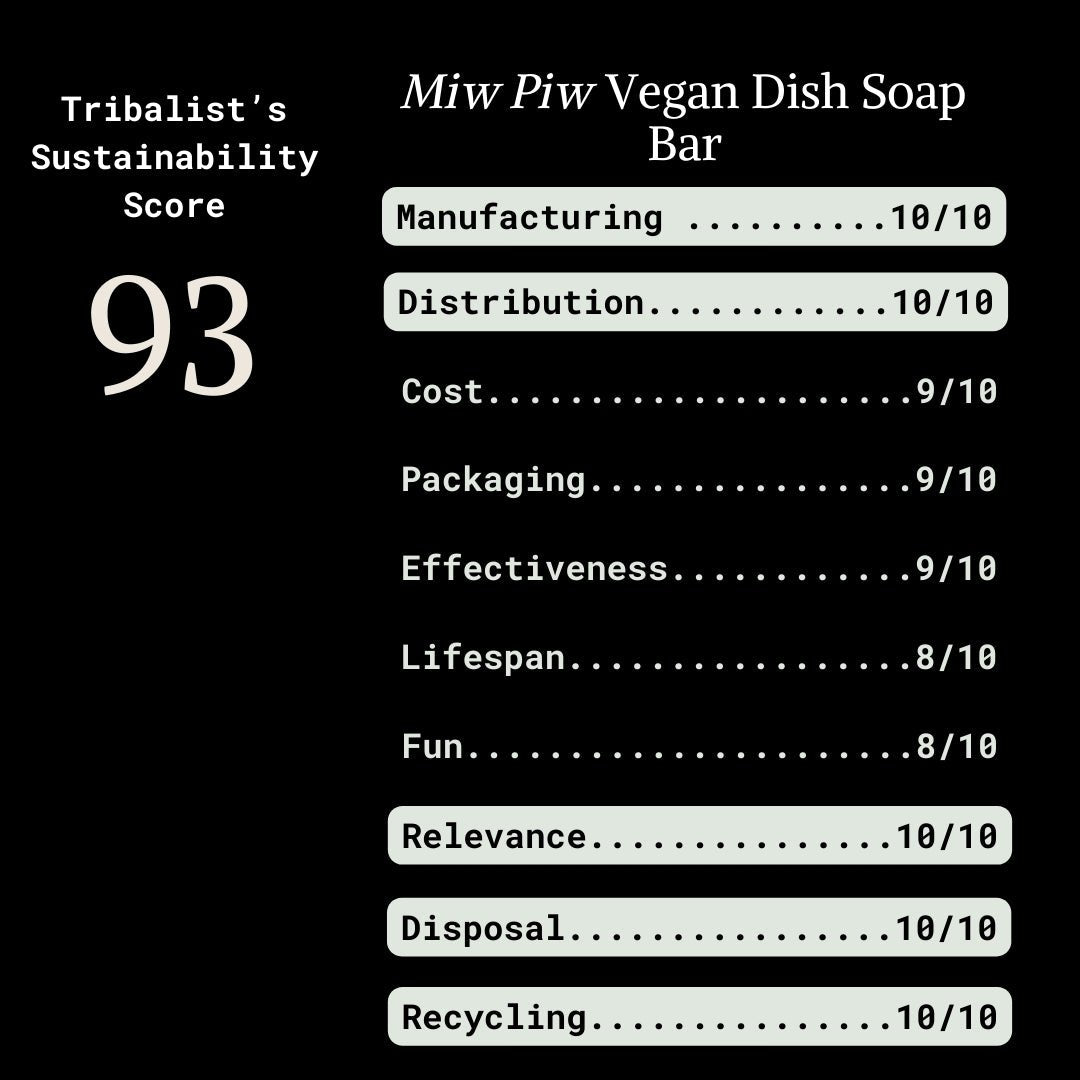 Miw Piw: Vegan Dish Soap Bar - The Tribalist