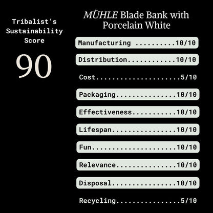 MÜHLE: Blade Bank with Porcelain White (1 Pound) - The Tribalist