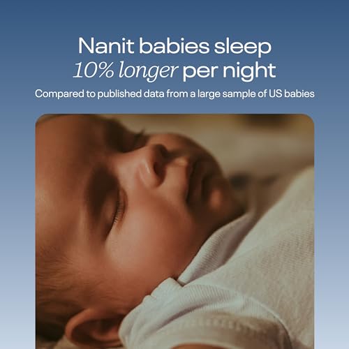 The Tribalist - Nanit Pro Smart Baby Monitor & Wall Mount – Wi-Fi Video Camera, Sensor-Free Sleep & Breathing Motion - White