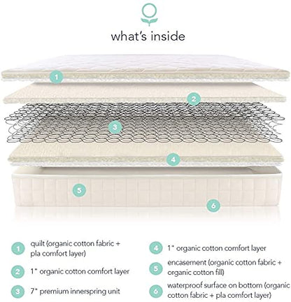 Naturepedic 2-in-1 Organic Kids Mattress - Full Mattress with Quilted Top and Waterproof Layer - The Tribalist