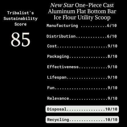 New Star Foodservice: Cast Aluminum Flat Bottom Bar Ice Flour Utility Scoop - The Tribalist