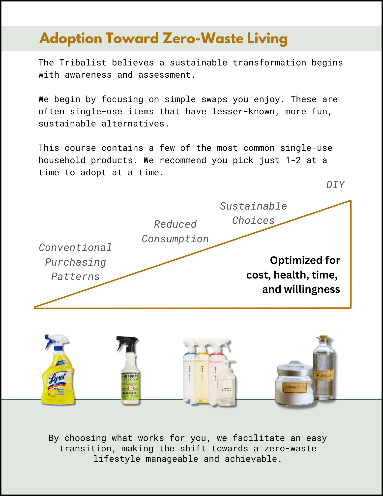 Non - Toxic Cleaning Supplies Guide - The Tribalist