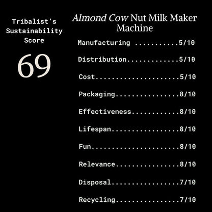 NUTR: Nut Milk Maker Machine - The Tribalist