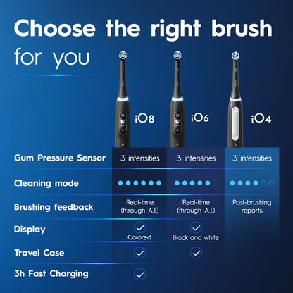 Oral-B: iO Series 4 Rechargeable Electric Toothbrush with Brush Head - The Tribalist