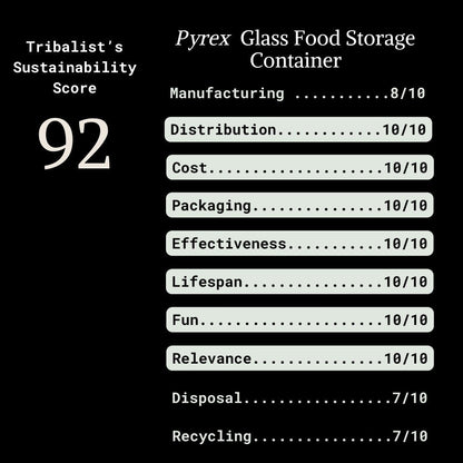 Pyrex: Glass Food Storage Container - The Tribalist