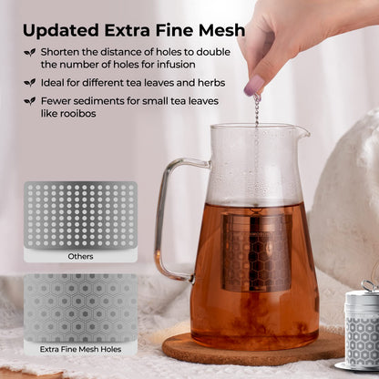 The Tribalist - Reinmoson: Extra Fine Mesh Tea Strainers Made of Stainless Steel