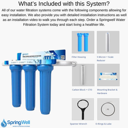 SpringWell: Whole House Cartridge Water Filter System - The Tribalist