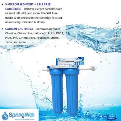 SpringWell: Whole House Cartridge Water Filter System - The Tribalist