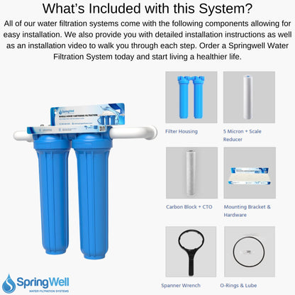 SpringWell: Whole House Cartridge Water Filter System - The Tribalist