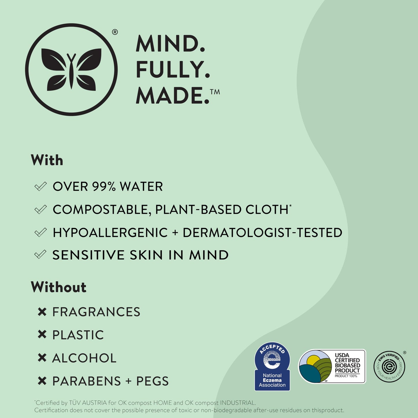 The Tribalist - The Honest Company: Clean Conscious Plant-Based Unscented Wipes