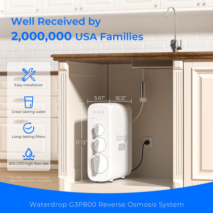 Waterdrop: G3P800 Reverse Osmosis Water Filter System - The Tribalist